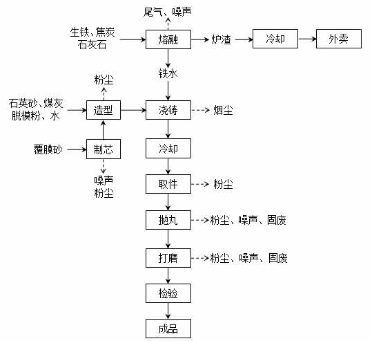 ky电子官方网站-ky(中国)
,湘潭玻璃机械,湘潭陶瓷机械,湘潭玻璃深加工机械
